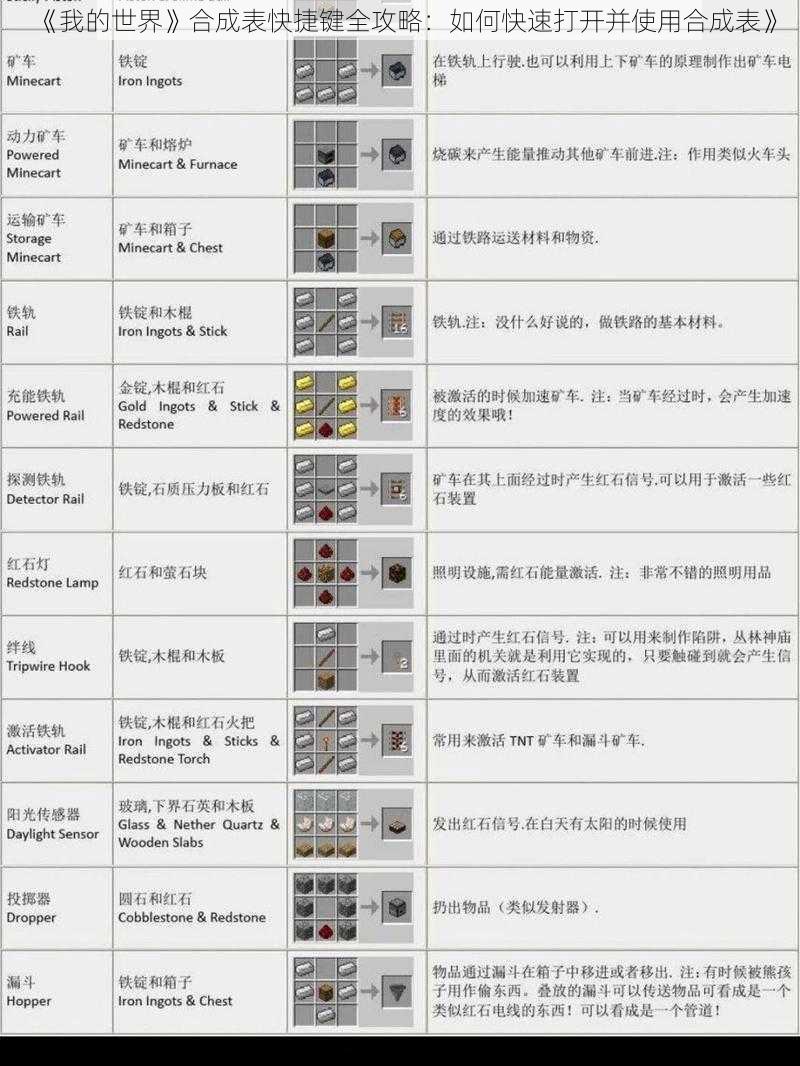 《我的世界》合成表快捷键全攻略：如何快速打开并使用合成表》