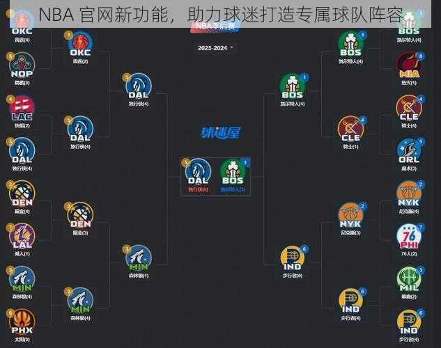 NBA 官网新功能，助力球迷打造专属球队阵容